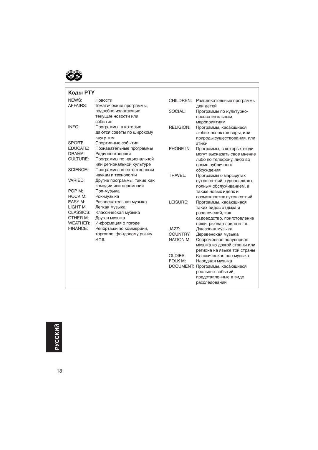 JVC KD-LX111R, KD-LX333R manual Кîäû PTY 