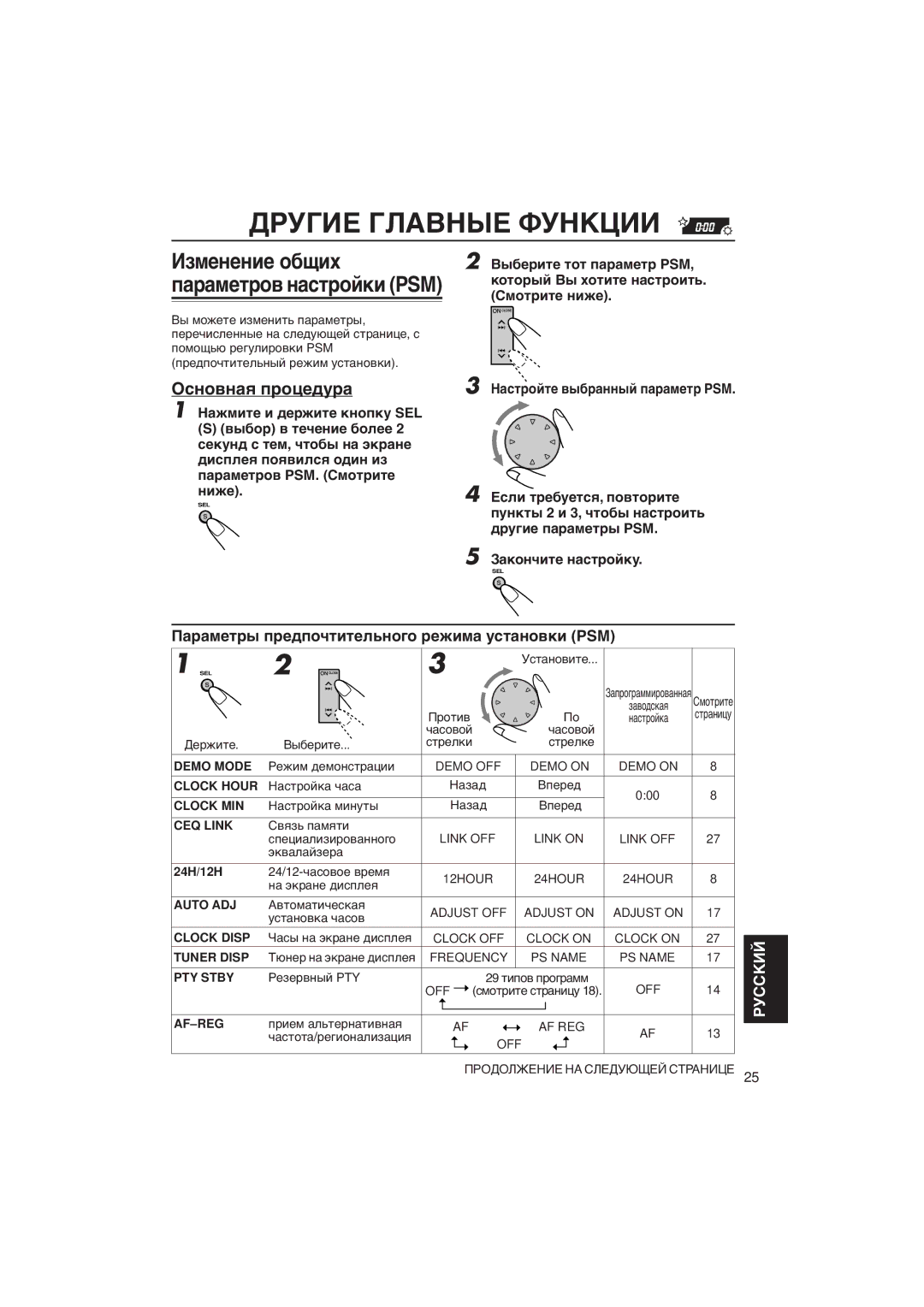 JVC KD-LX333R, KD-LX111R manual Другие Главные Функции, Иçìåíåíèå îáùèõ, Оñíîâíàя ïðîöåäóðà 