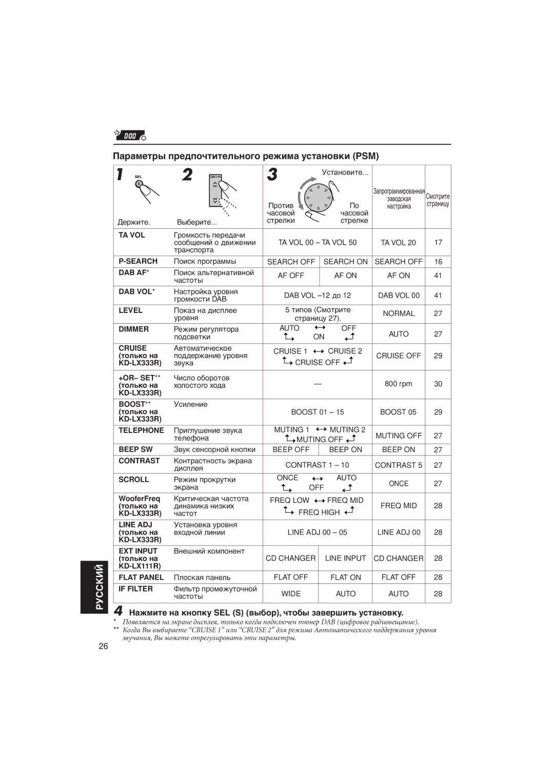 JVC KD-LX333R manual Нàæìèòå íà êíîïêó SEL S âûáîð, ÷òîáû çàâåðøèòü óñòàíîâêó, Òîëüêî íà KD-LX111R 