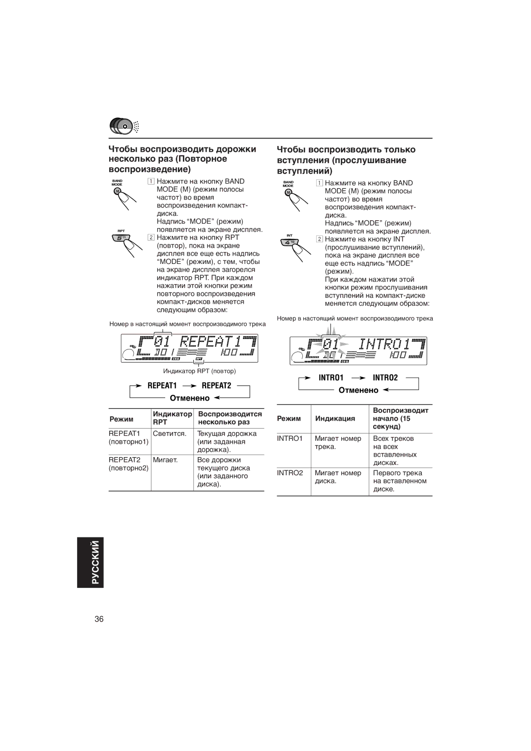 JVC KD-LX111R, KD-LX333R manual Íåñêîëüêî ðàç, Вîñïðîèçâîäèò, Рåæèì Иíäèêàöèя Íà÷àëî Ñåêóíä 