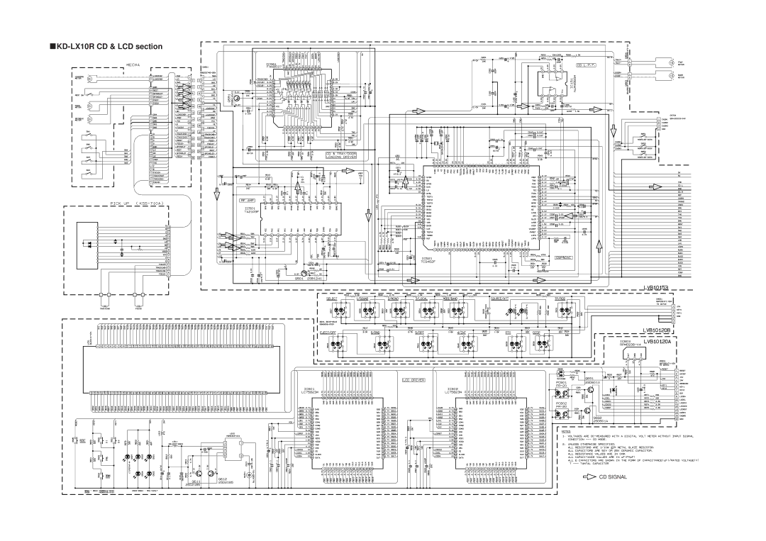 JVC KD-LX30R service manual KD-LX10R CD & LCD section 