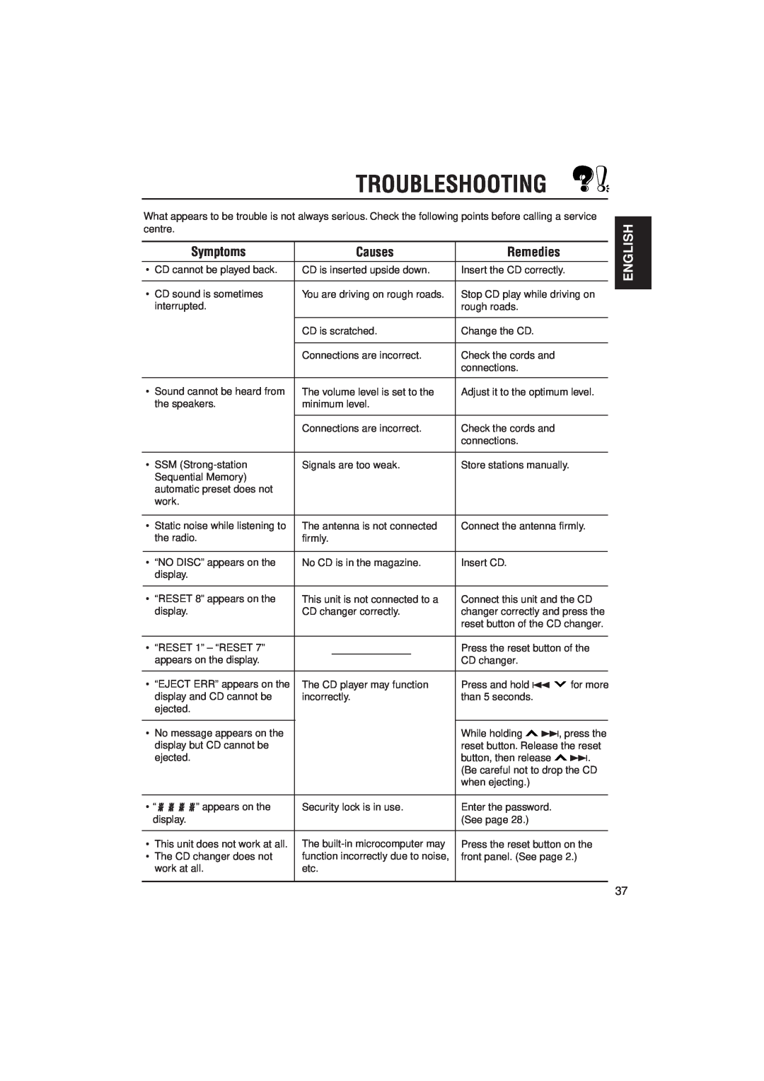 JVC KD-LX330R manual Troubleshooting, Symptoms, Causes, Remedies, English 
