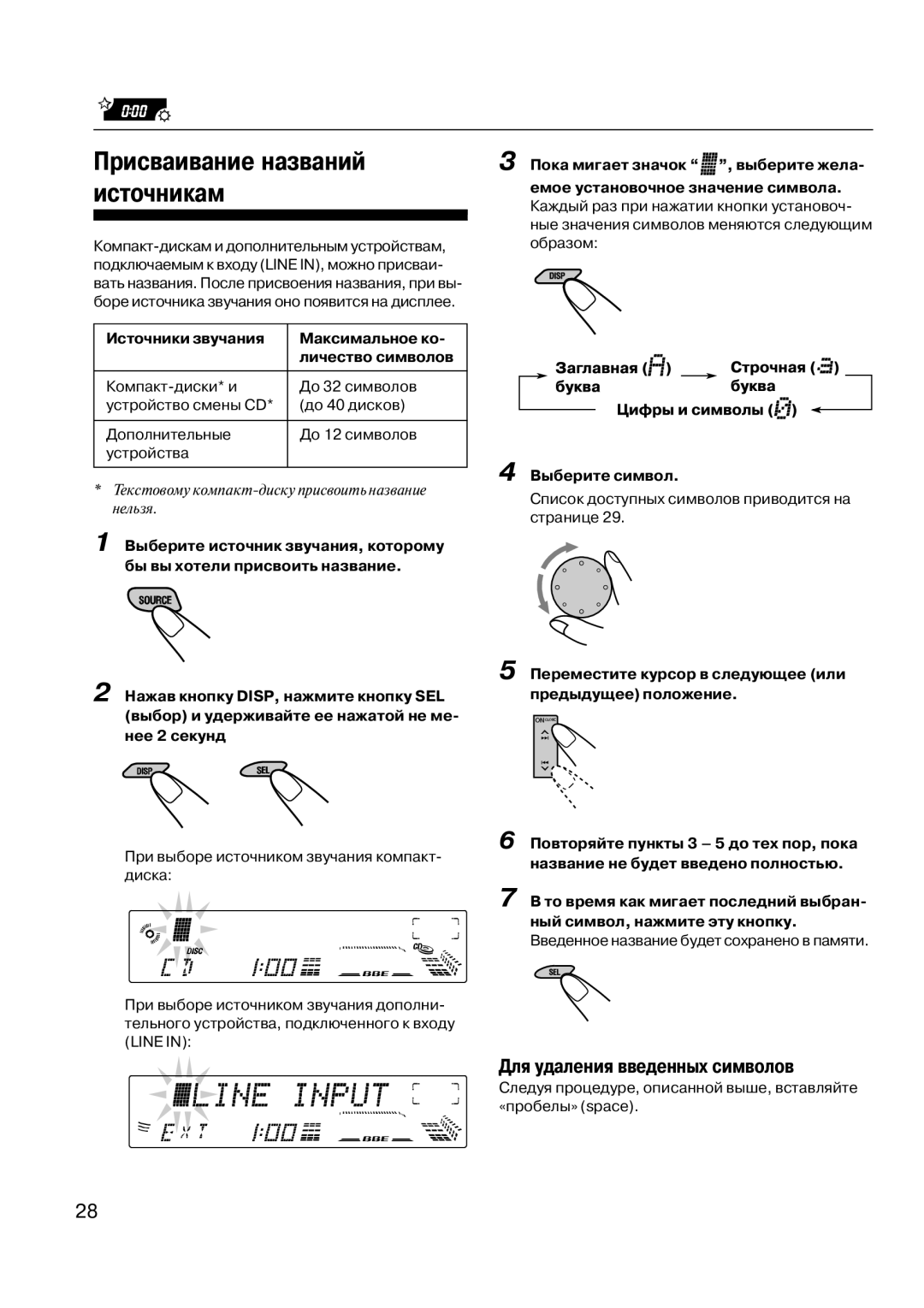 JVC KD-LX33OR manual Для удаления введенных символов, Источники звучания Максимальное ко Личество символов 