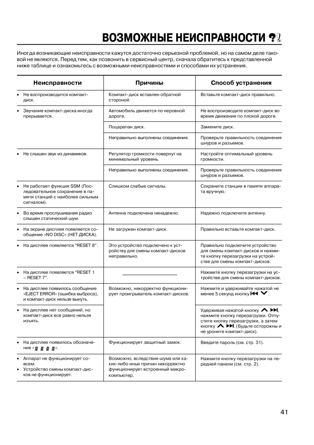 JVC KD-LX33OR manual Возможные Неисправности, Неисправности Причины Способ устранения 