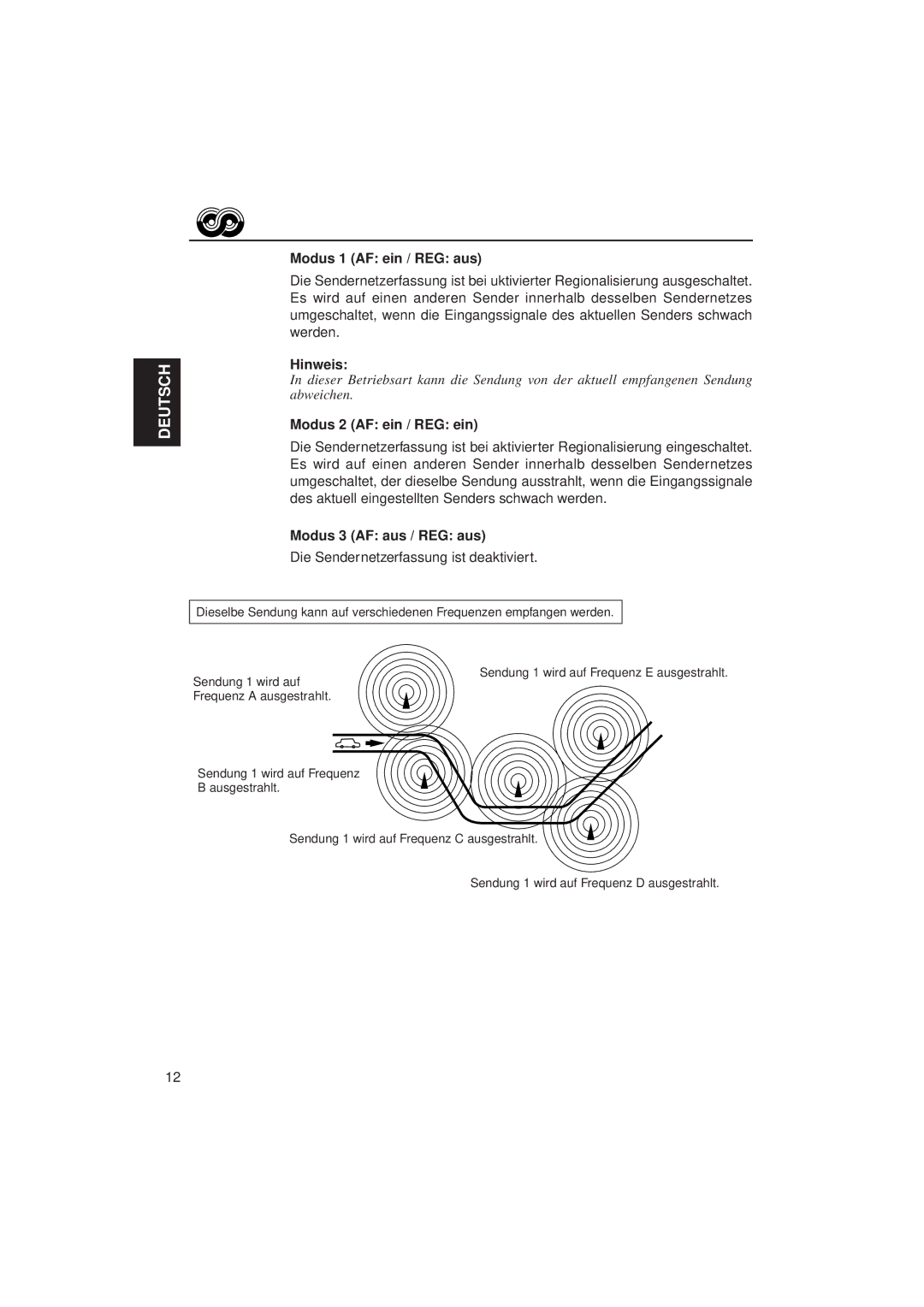 JVC KD-LX3R manual Modus 1 AF ein / REG aus, Modus 2 AF ein / REG ein, Modus 3 AF aus / REG aus 