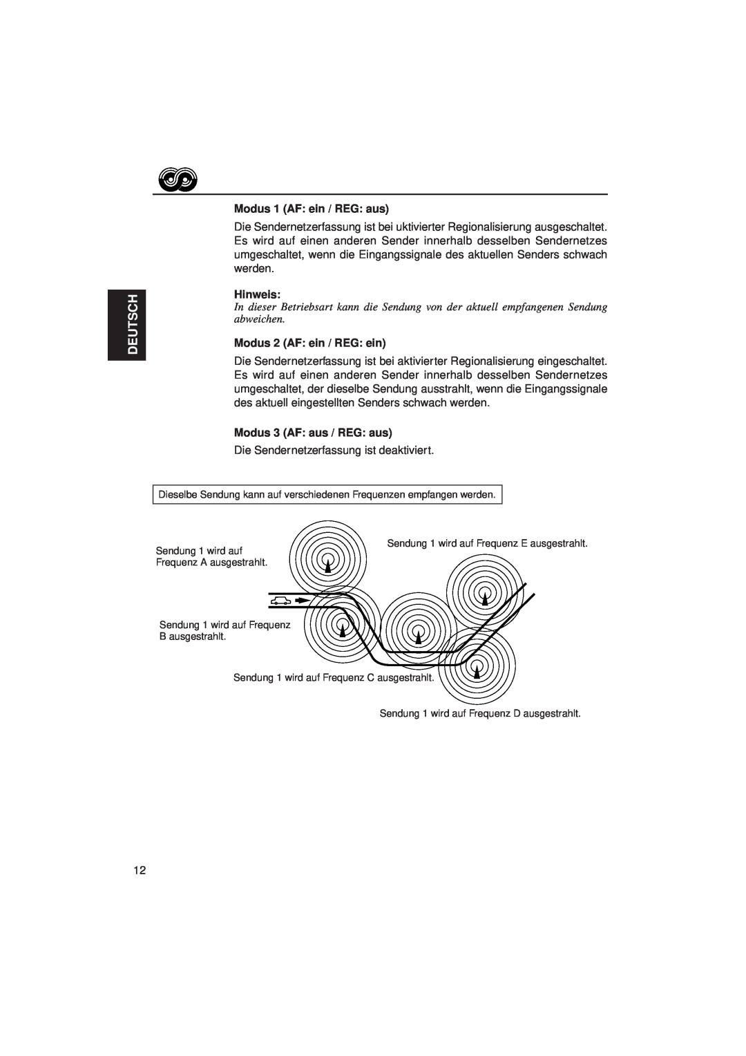 JVC KD-LX3R manual Deutsch, Modus 1 AF ein / REG aus, Hinweis, Modus 2 AF ein / REG ein, Modus 3 AF aus / REG aus 