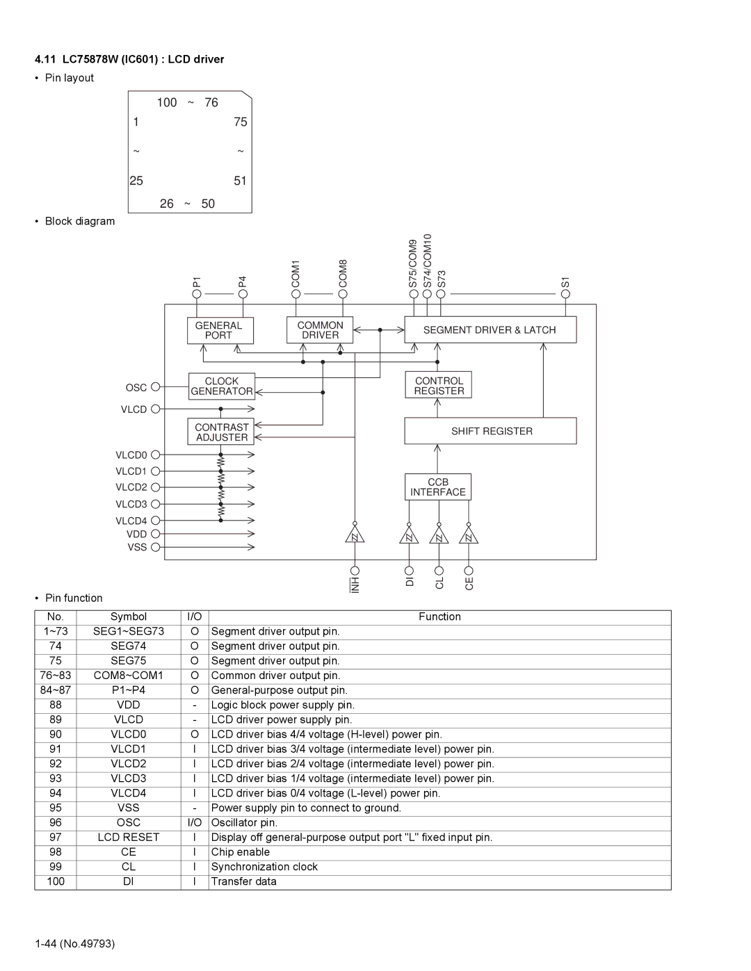 JVC KD-LX555R service manual 11 LC75878W IC601 LCD driver 