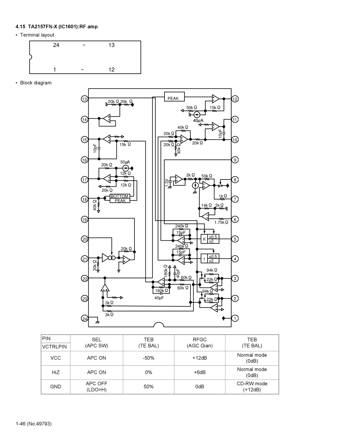 JVC KD-LX555R service manual 15 TA2157FN-X IC1601RF amp, PIN SEL TEB Rfgc Vctrlpin APC SW TE BAL, VCC APC on, Apc Off 