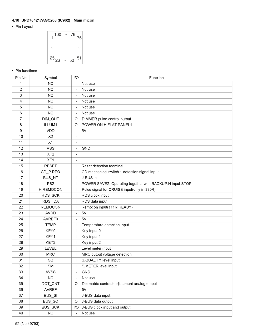 JVC KD-LX555R service manual 18 UPD784217AGC208 IC962 Main micon 