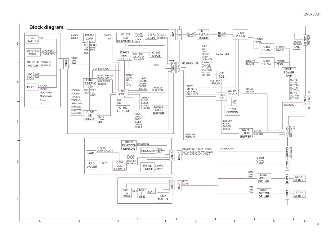 JVC KD-LX555R service manual Block diagram 