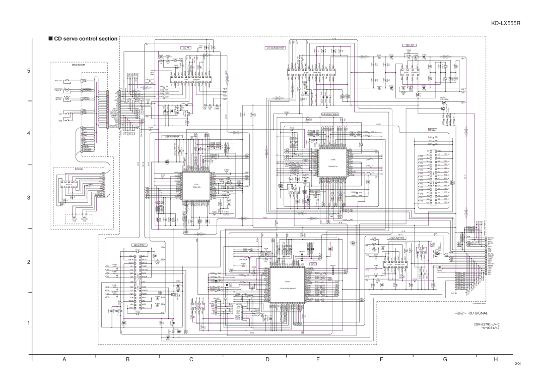 JVC KD-LX555R service manual CD servo control section 