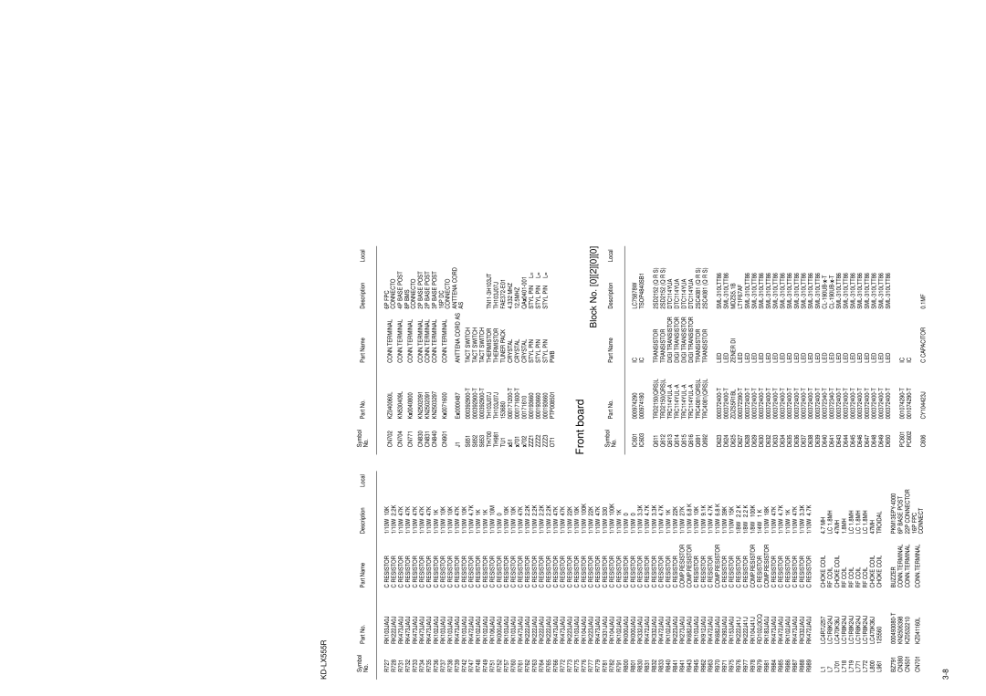 JVC KD-LX555R service manual Front board 