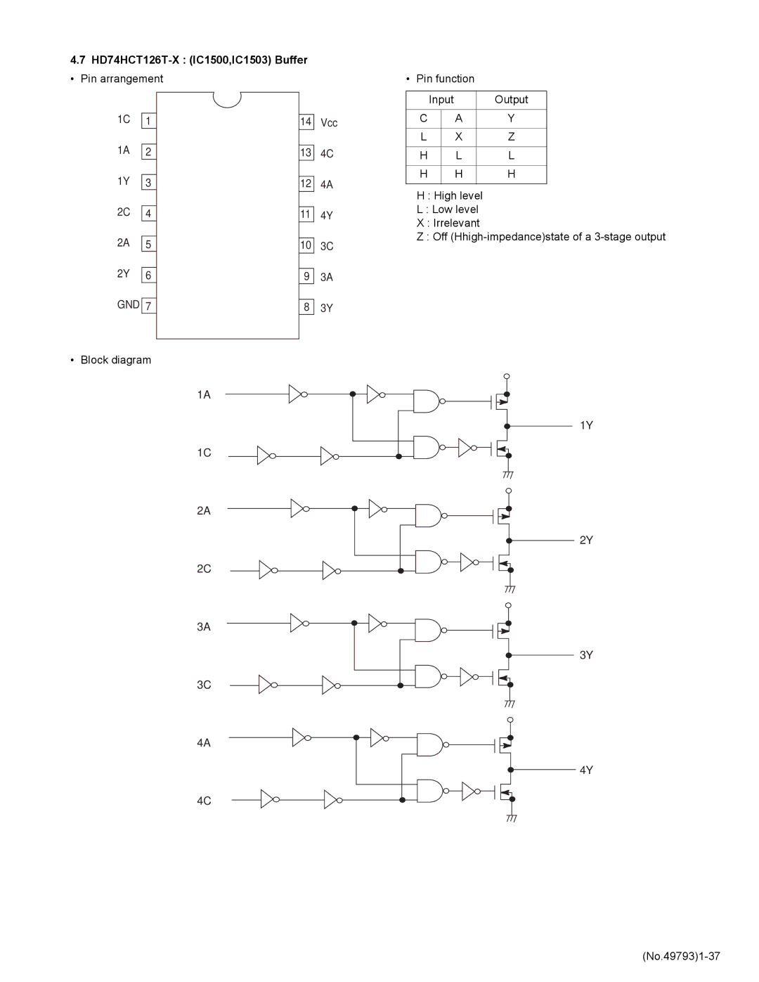 JVC KD-LX555R service manual HD74HCT126T-X IC1500,IC1503 Buffer 