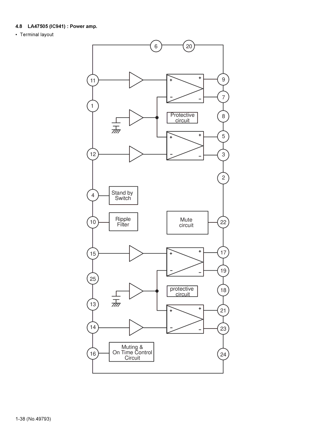 JVC KD-LX555R service manual LA47505 IC941 Power amp 