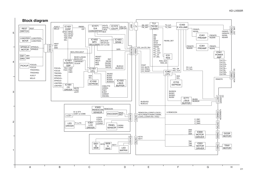 JVC KD-LX555R service manual Block diagram, Abcdefgh 
