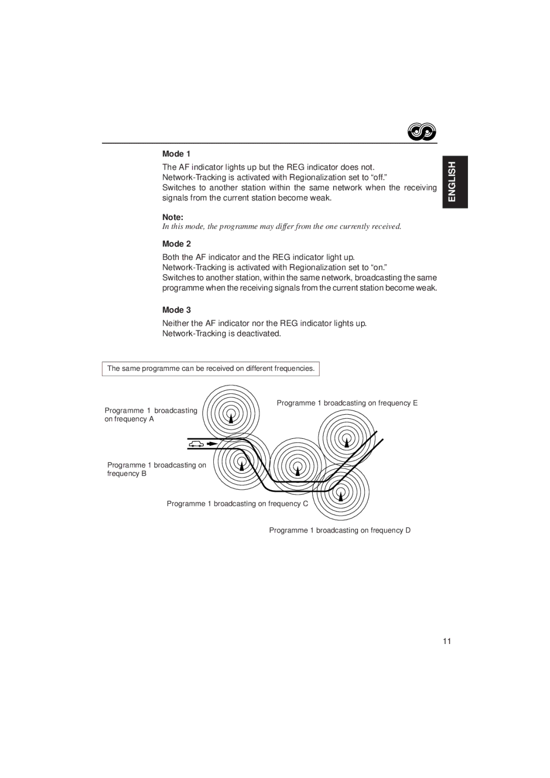 JVC KD-MX2900R manual Mode 