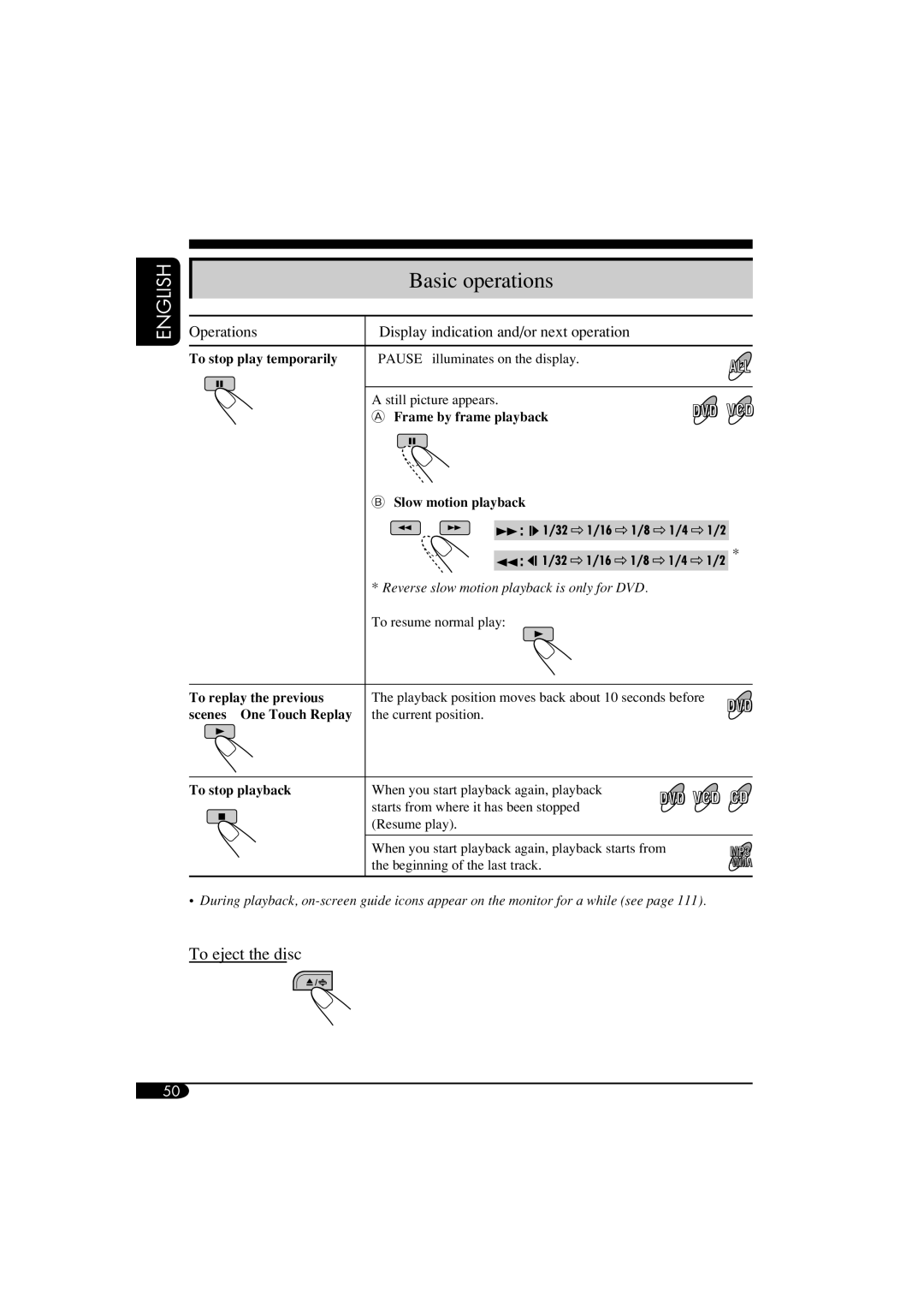 JVC KD-NX901 manual Basic operations, To eject the disc, Operations Display indication and/or next operation 