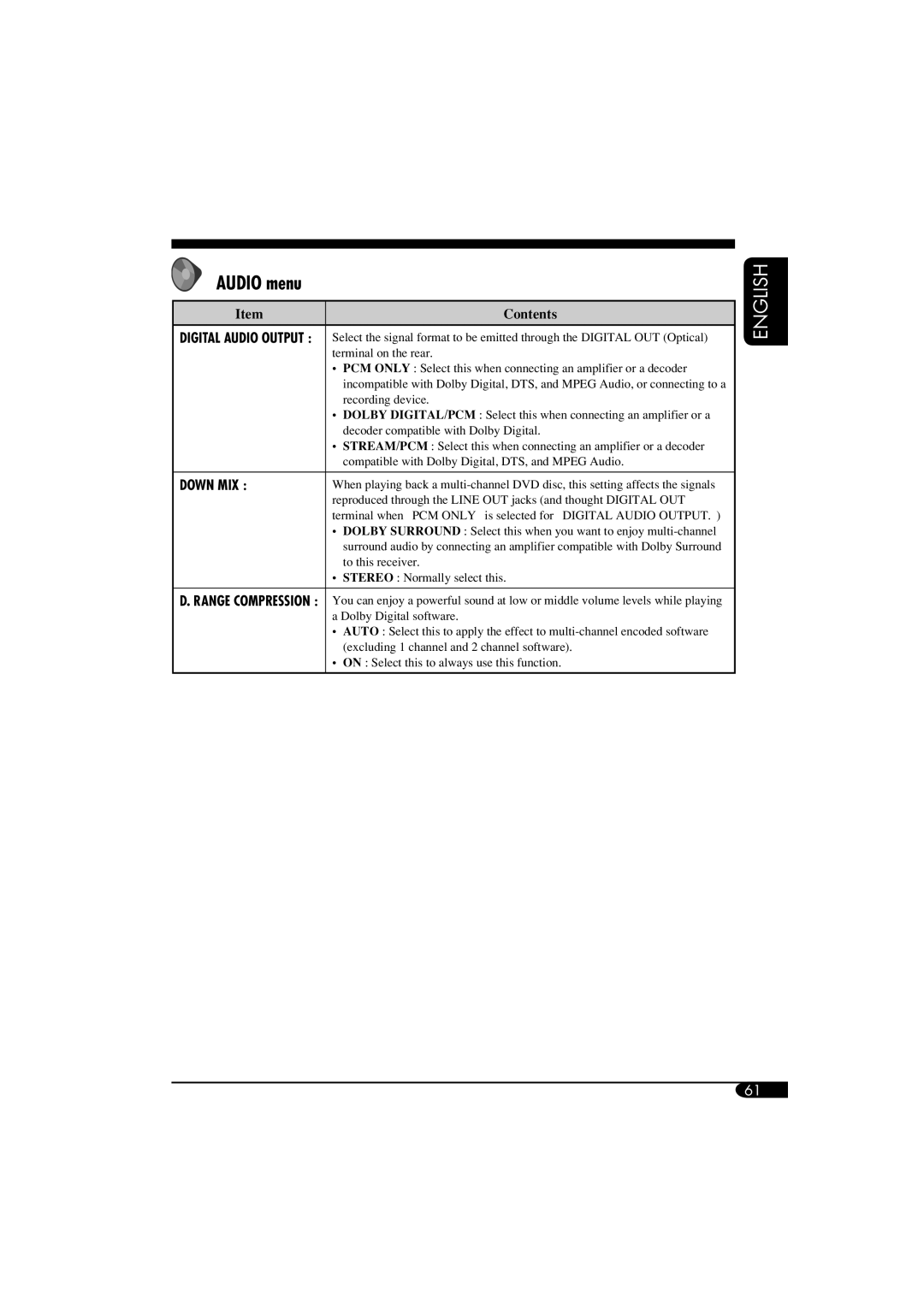 JVC KD-NX901 manual Audio menu, Down MIX 