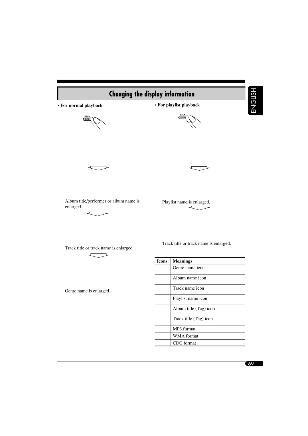 JVC KD-NX901 manual Changing the display information, For normal playback 