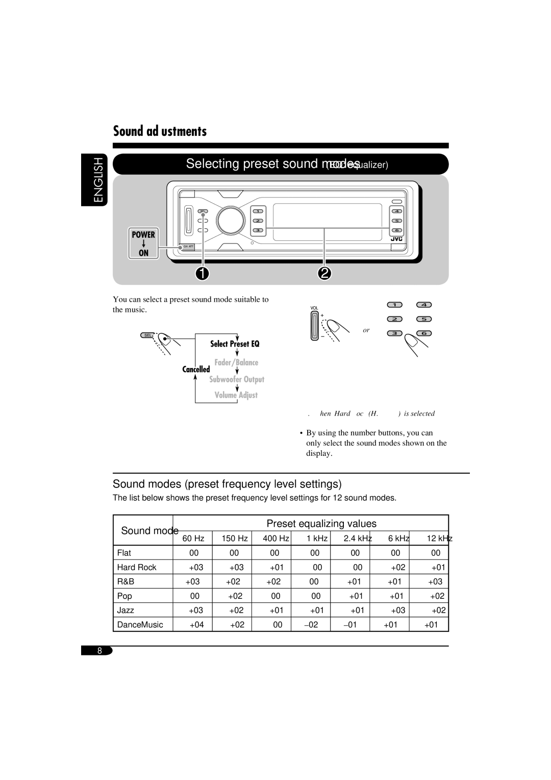 JVC KD-NX901 Sound adjustments, Selecting preset sound modes EQ equalizer, Sound modes preset frequency level settings 