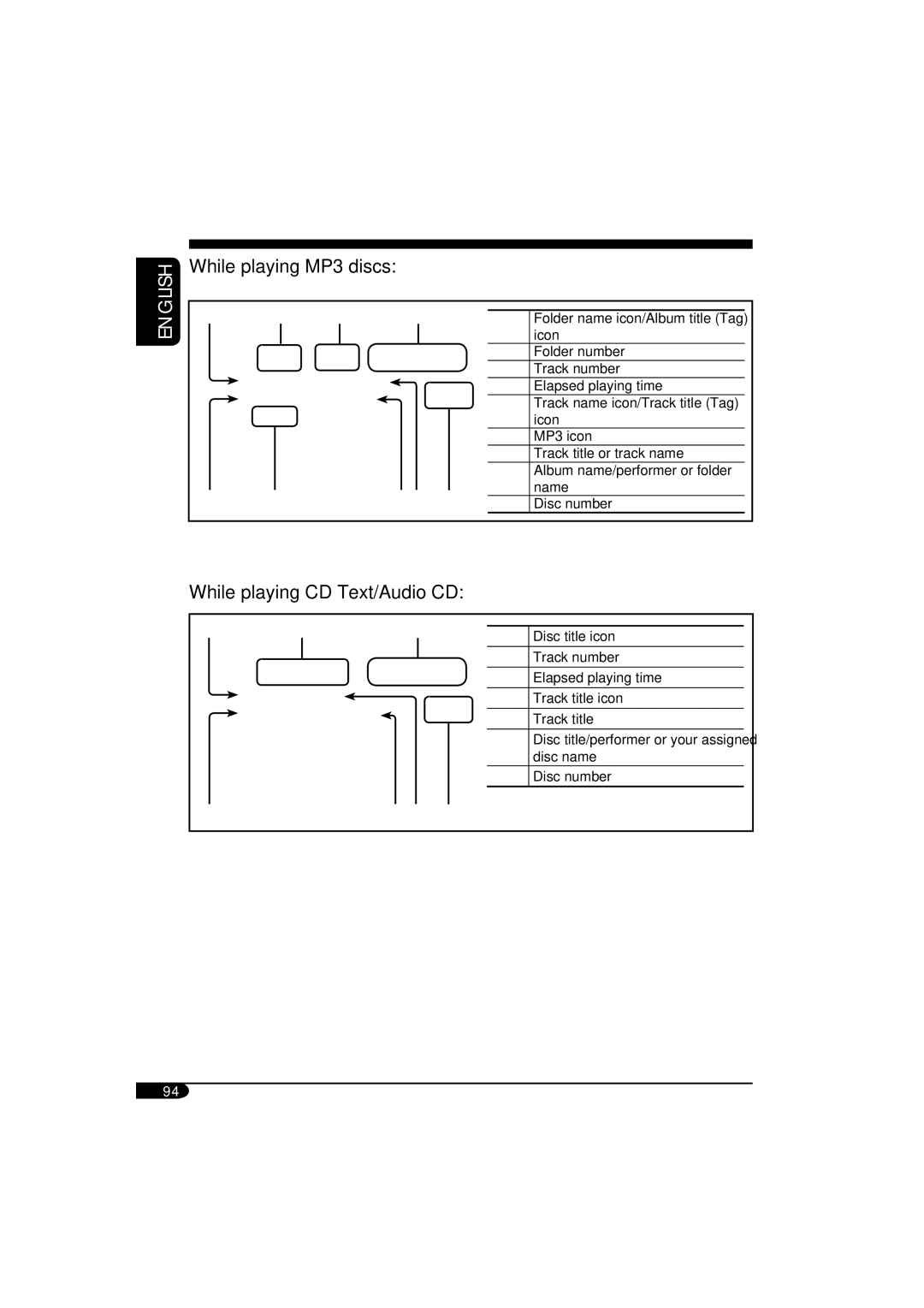 JVC KD-NX901 manual While playing MP3 discs, While playing CD Text/Audio CD 