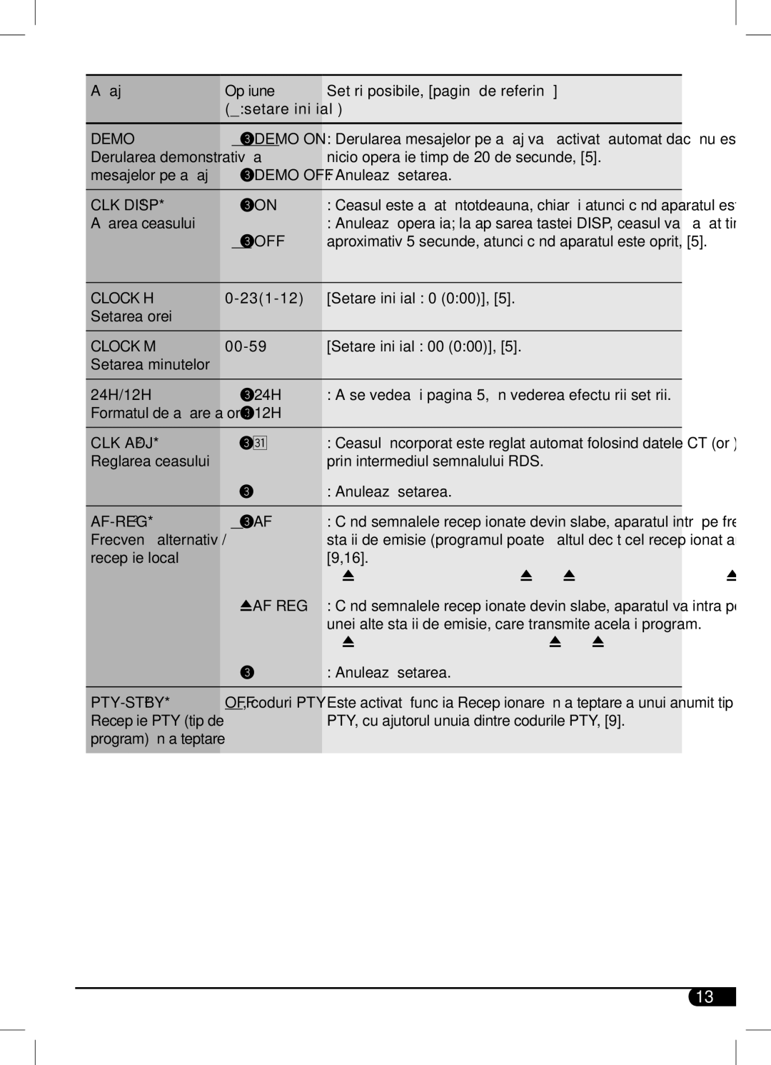 JVC KD-R201, KD-R203 manual Cancels, PTY standby 