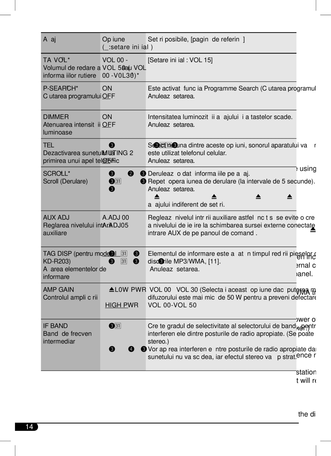 JVC KD-R203, KD-R201 manual Band 