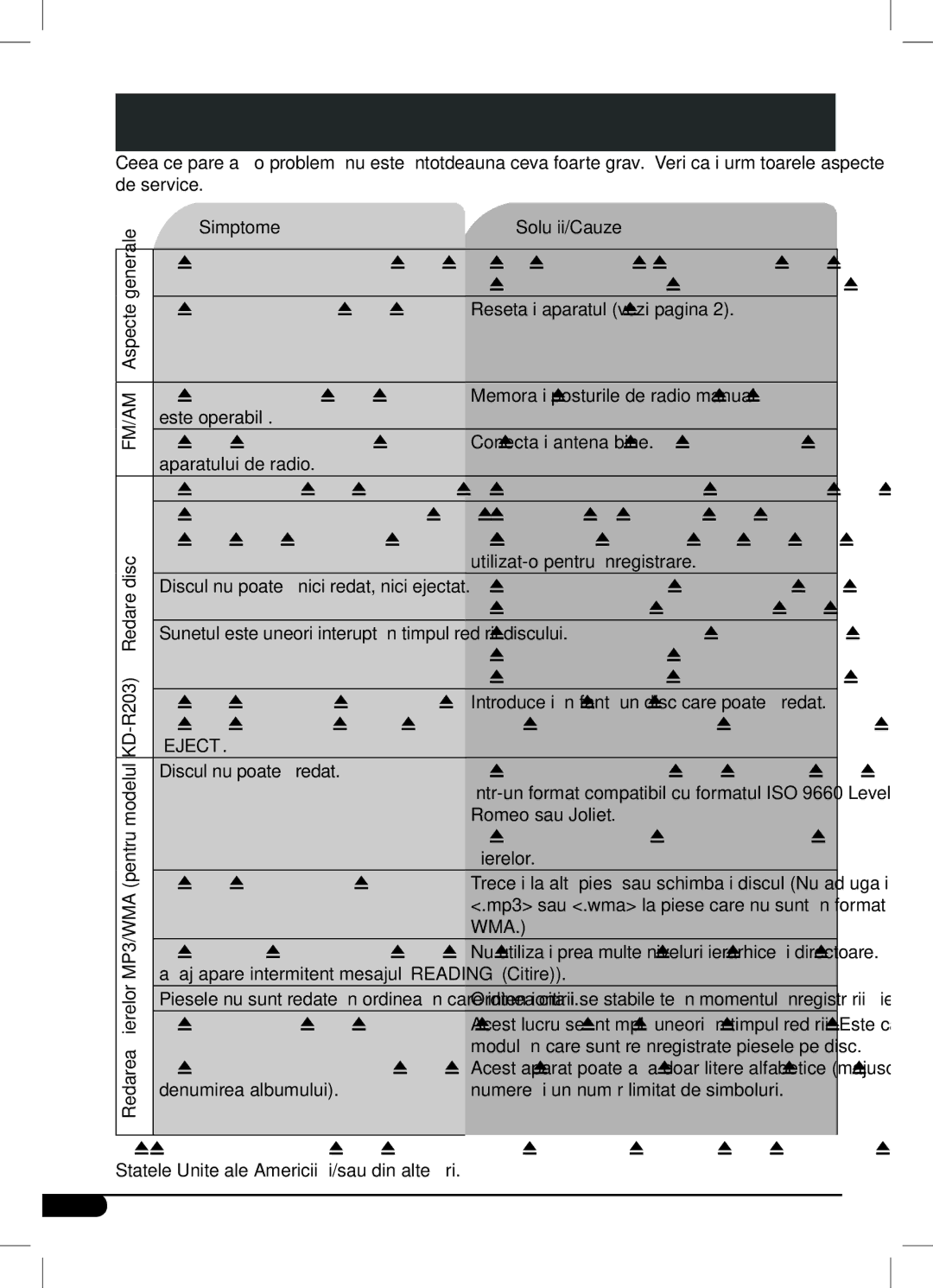 JVC KD-R203, KD-R201 manual FM/AM Aspecte generale Redare disc, Simptome Soluţii/Cauze 
