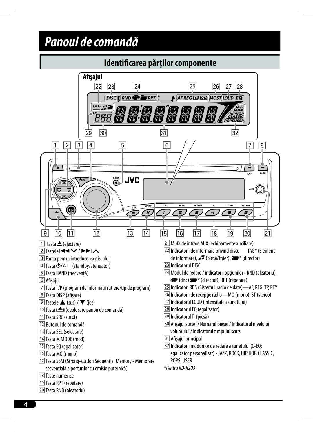 JVC KD-R203, KD-R201 manual ContrPanoulpanelde comandă, AfişajulDisplay window 