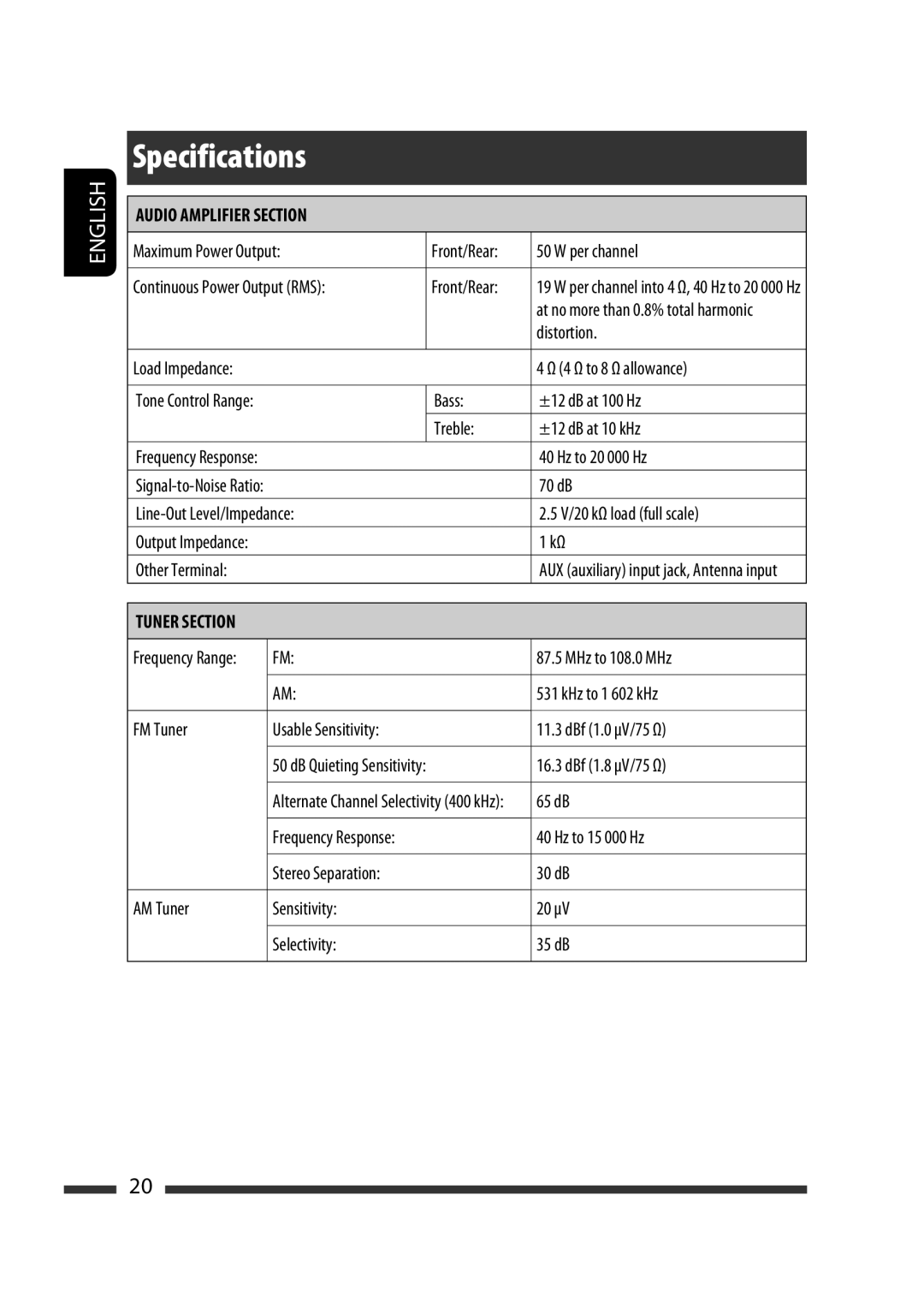 JVC KD-R302, KD-R303, KD-R301 manual Specifications 