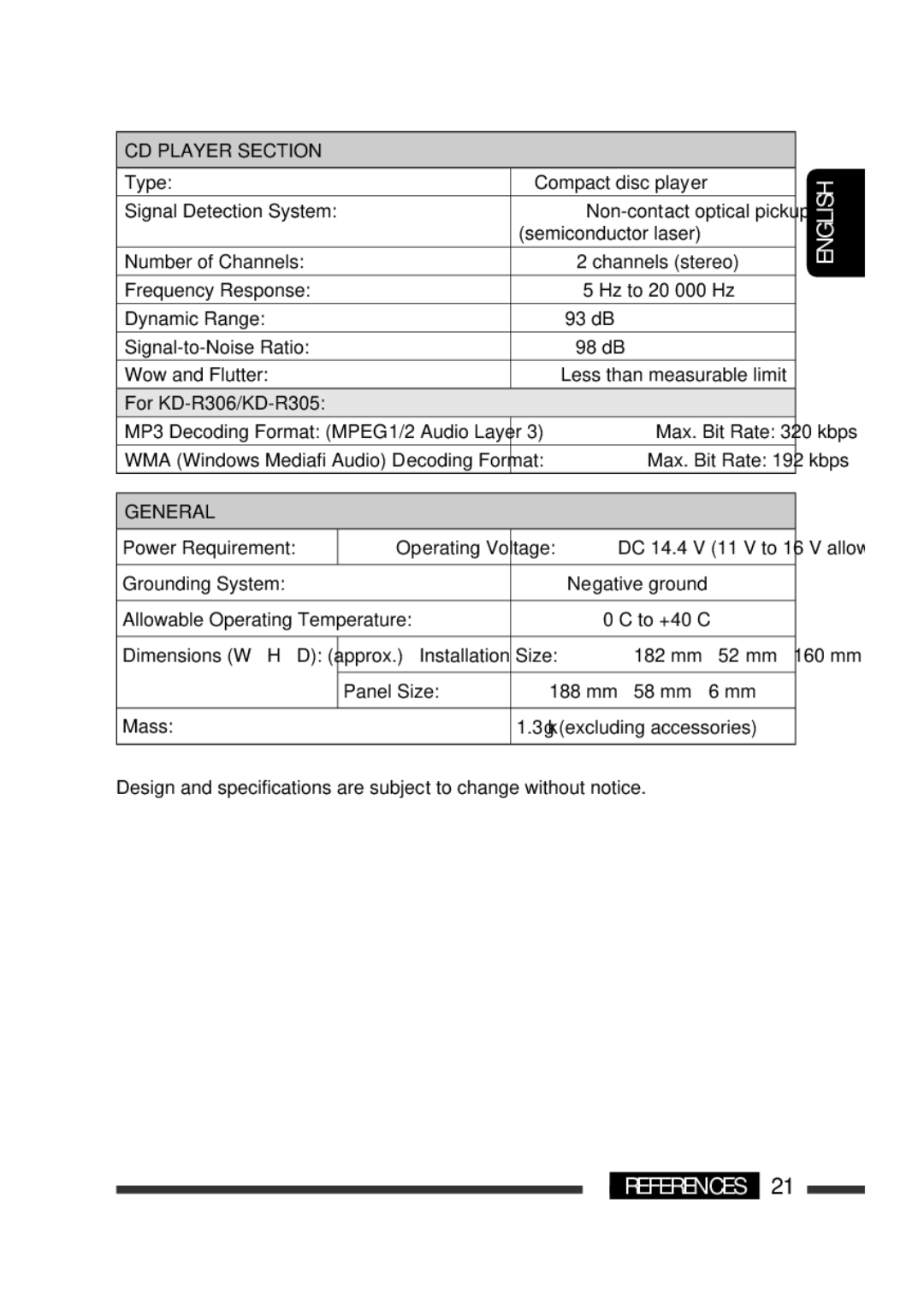 JVC KD-R303, KD-R302, KD-R301 manual English References 