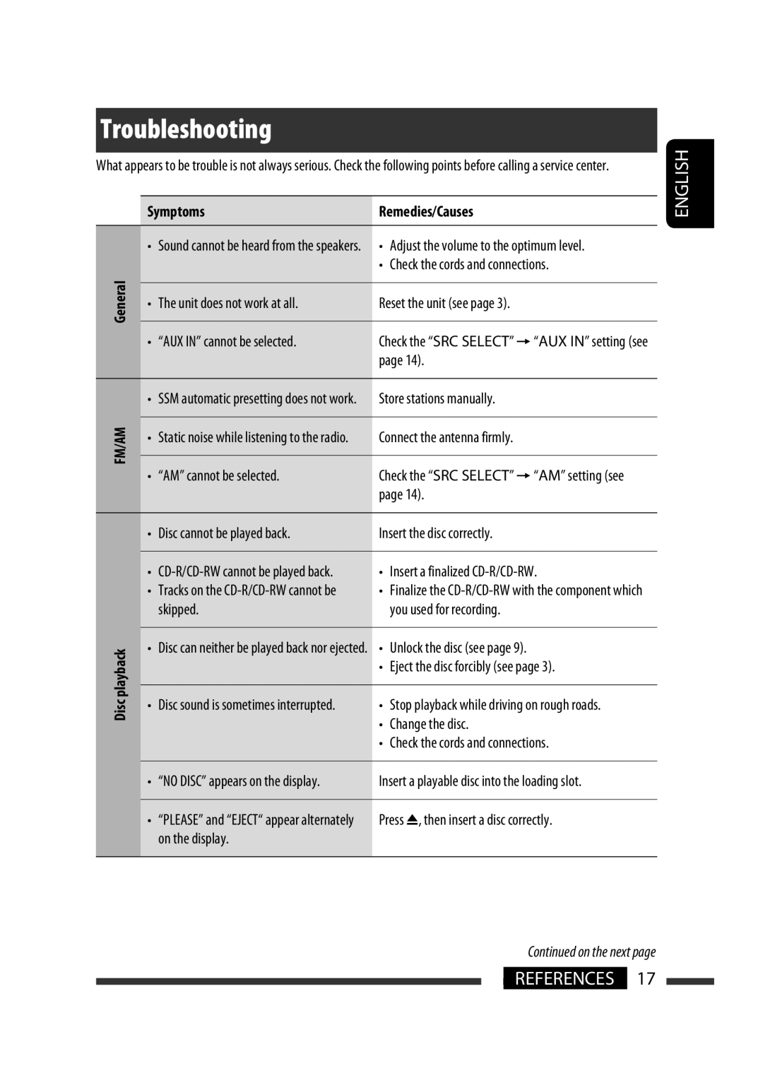 JVC KD-R302, KD-R303, KD-R301 manual Troubleshooting 