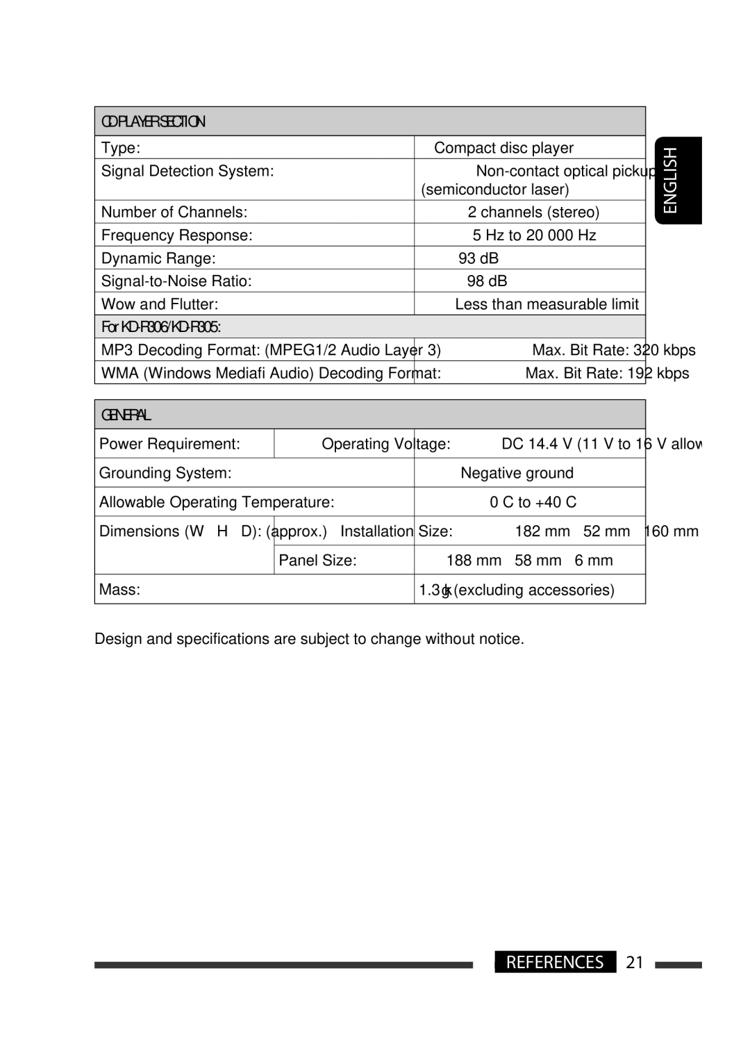 JVC KD-R303, KD-R302, KD-R301 manual English References 