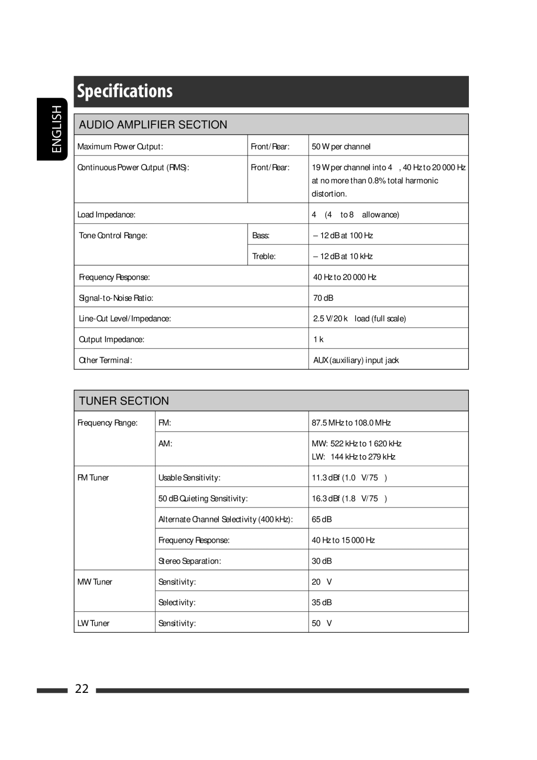 JVC KD-R302, KD-R303, KD-R301 manual Specifications, Maximum Power Output Front/Rear Per channel 