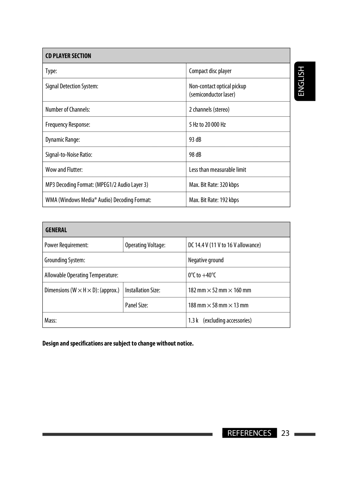 JVC KD-R303, KD-R302, KD-R301 manual English References 