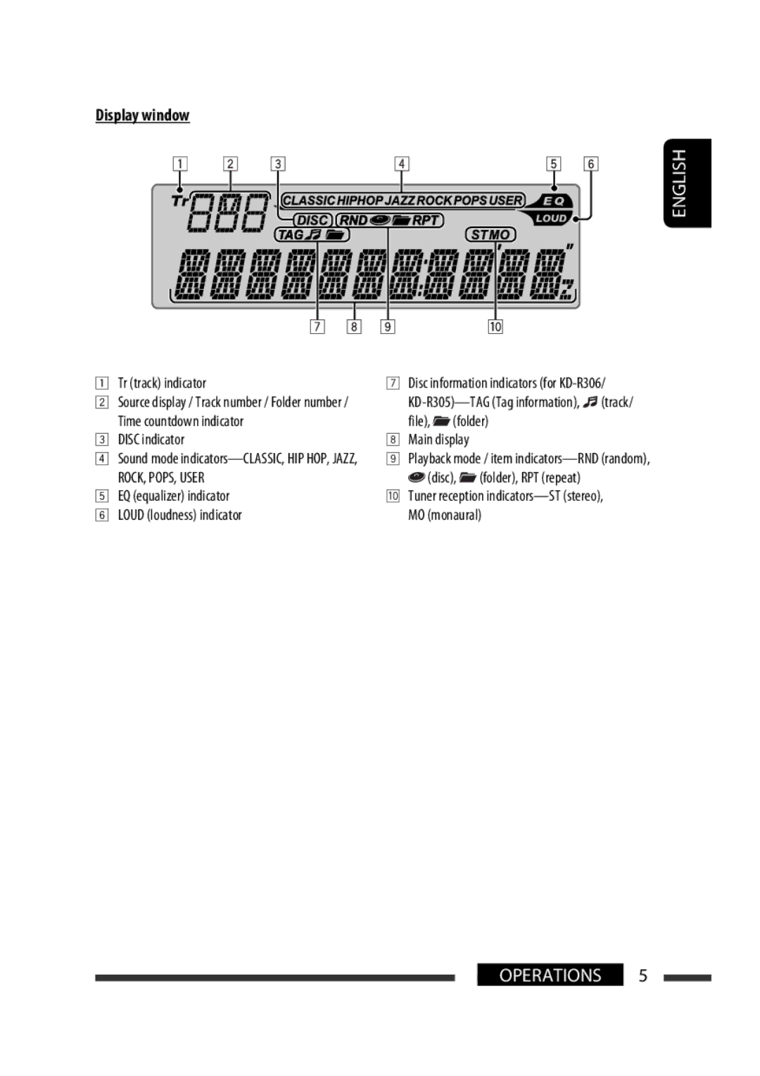 JVC KD-R302, KD-R303, KD-R301 manual Display window, EQ equalizer indicator Loud loudness indicator 