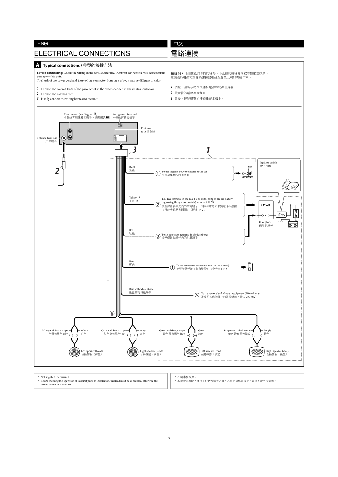 JVC KD-R302, KD-R303, KD-R301 manual Electrical Connections 