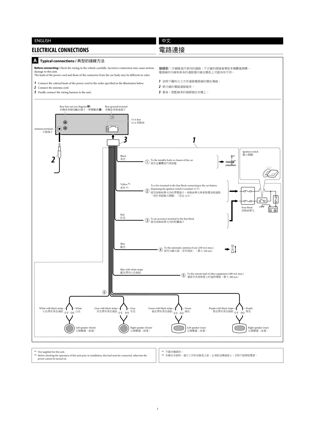 JVC KD-R302, KD-R303, KD-R301 manual Electrical Connections, 電路連接, English, A Typical connections / 典型的接線方法 