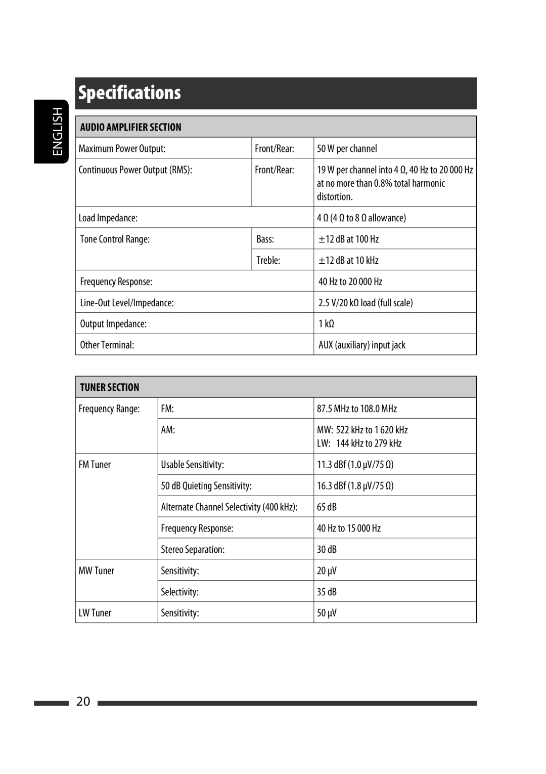 JVC KD-R301, KD-R302, KD-R303 manual Specifications, English, Audio Amplifier Section, Tuner Section 