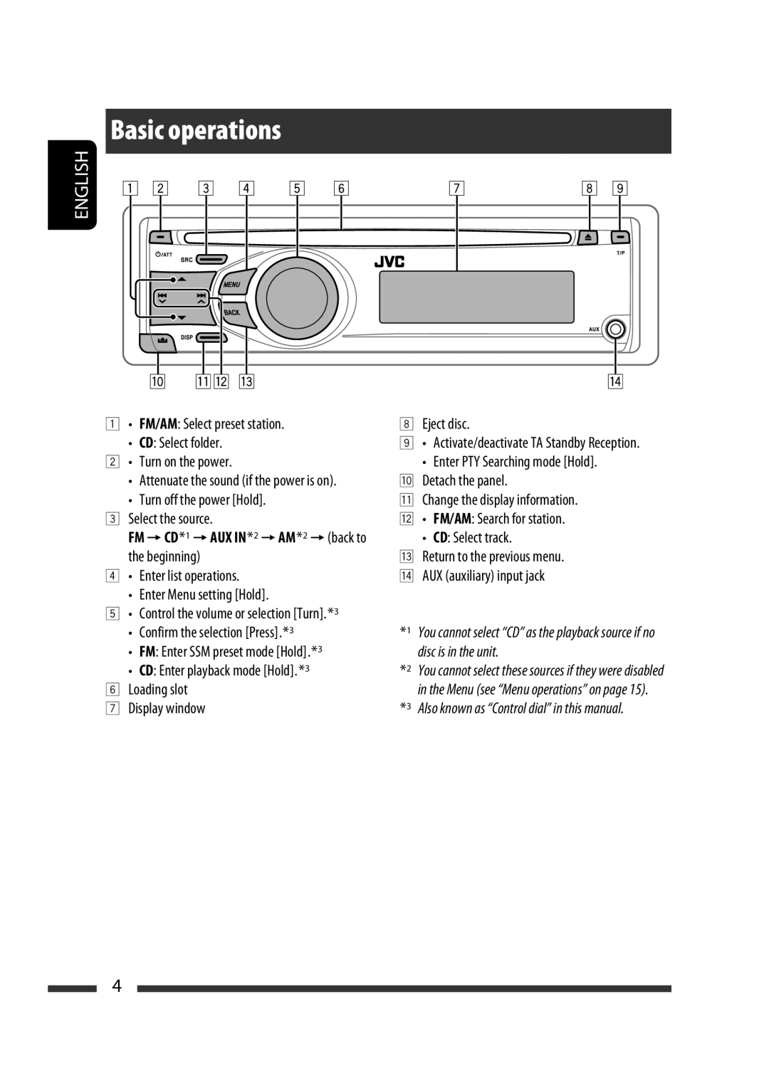 JVC KD-R303, KD-R302, KD-R301 manual Basic operations, English, disc is in the unit 
