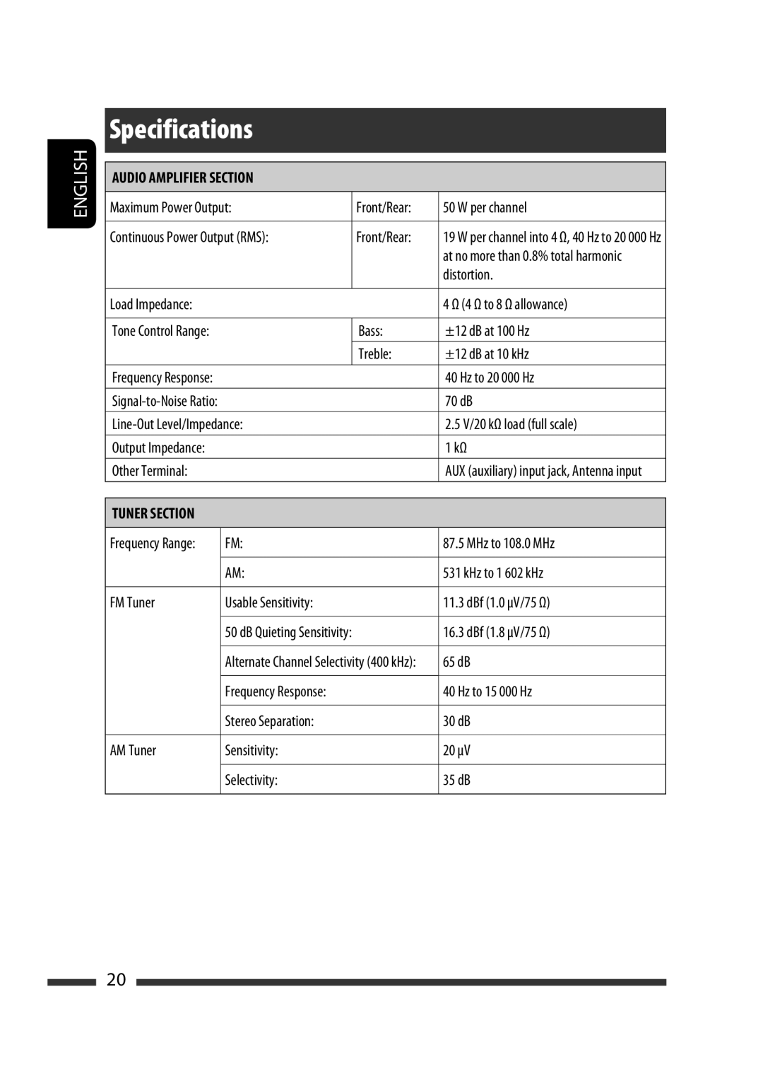 JVC KD-R302, KD-R303, KD-R301 manual Specifications, English, Tuner Section 