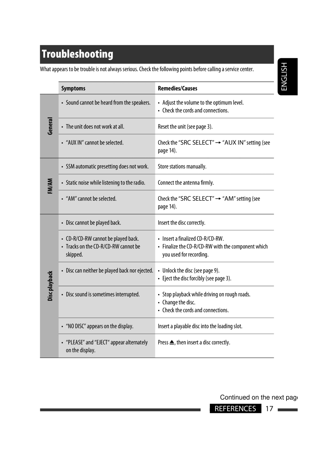 JVC KD-R206, KD-R306, KD-R205, KD-R305 manual Troubleshooting 