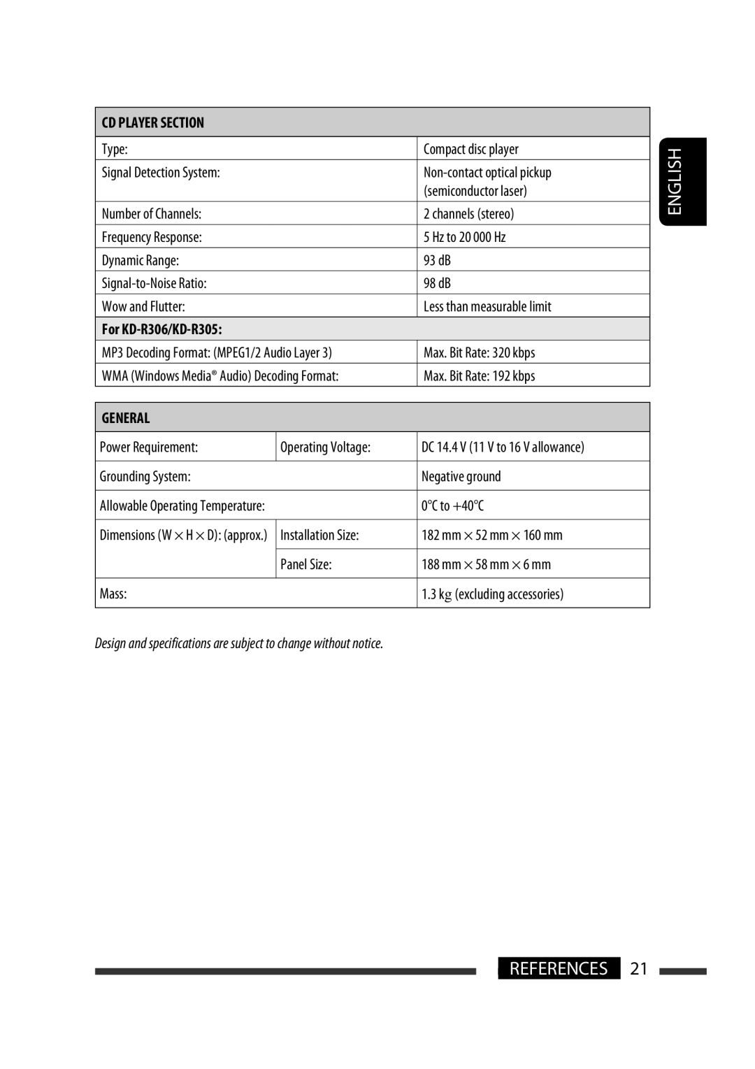 JVC KD-R206 Type Compact disc player, Non-contact optical pickup, Semiconductor laser, Max. Bit Rate 320 kbps, 0C to +40C 