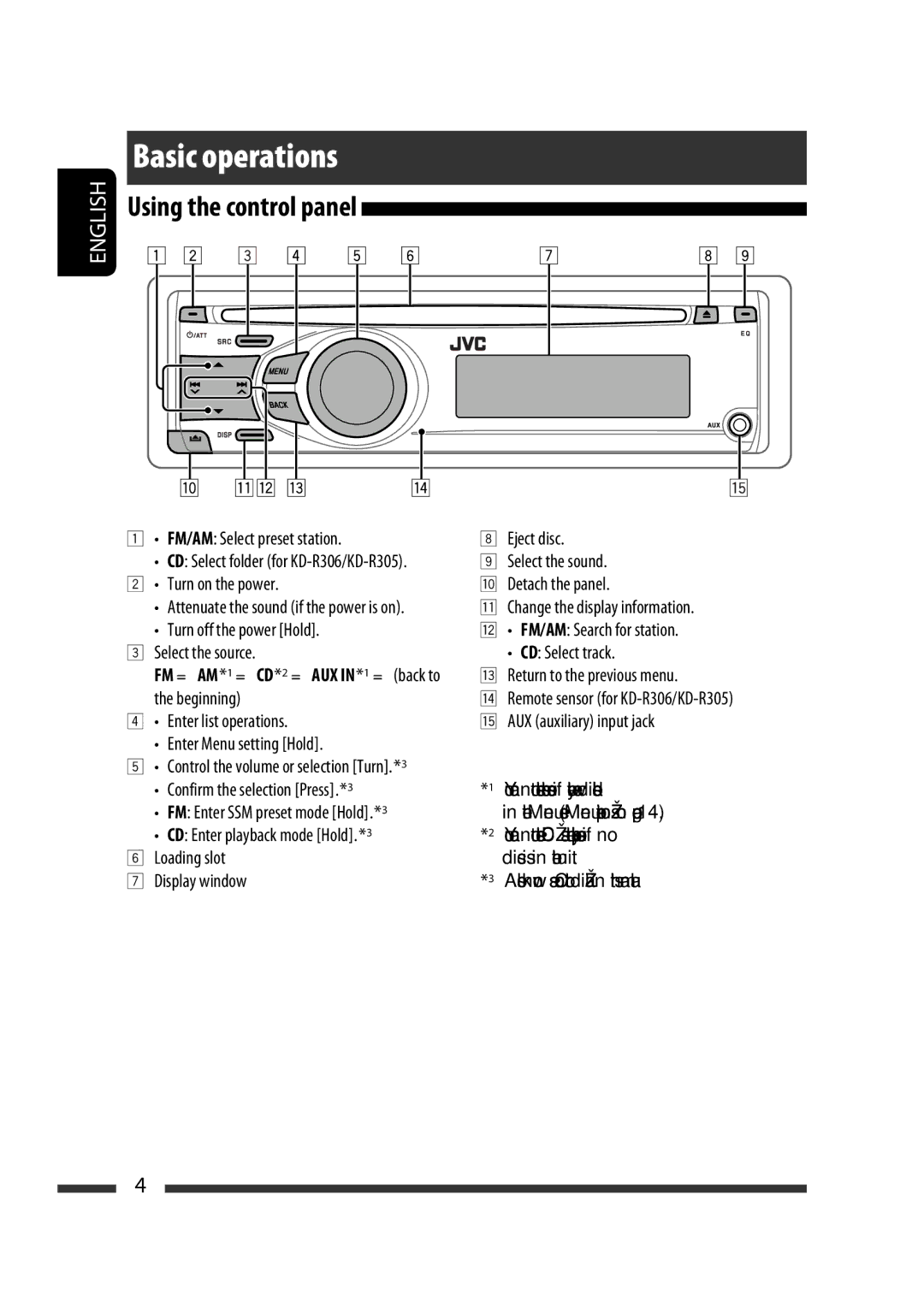 JVC KD-R306, KD-R206, KD-R205, KD-R305 manual Basic operations 