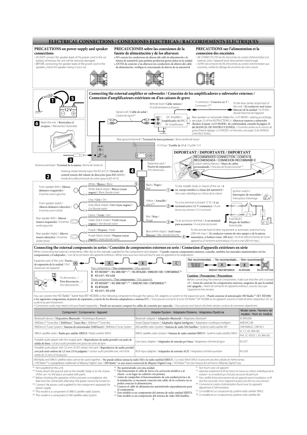 JVC KD-R310 Precautions on power supply and speaker connections, Not recommended... / No recomendado... / Non recommandé 