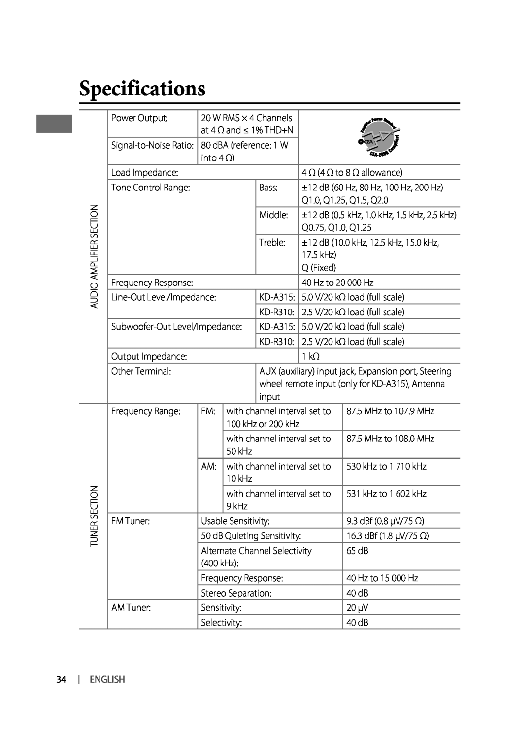 JVC KD-R310, KD-A315 manual Specifications, English 