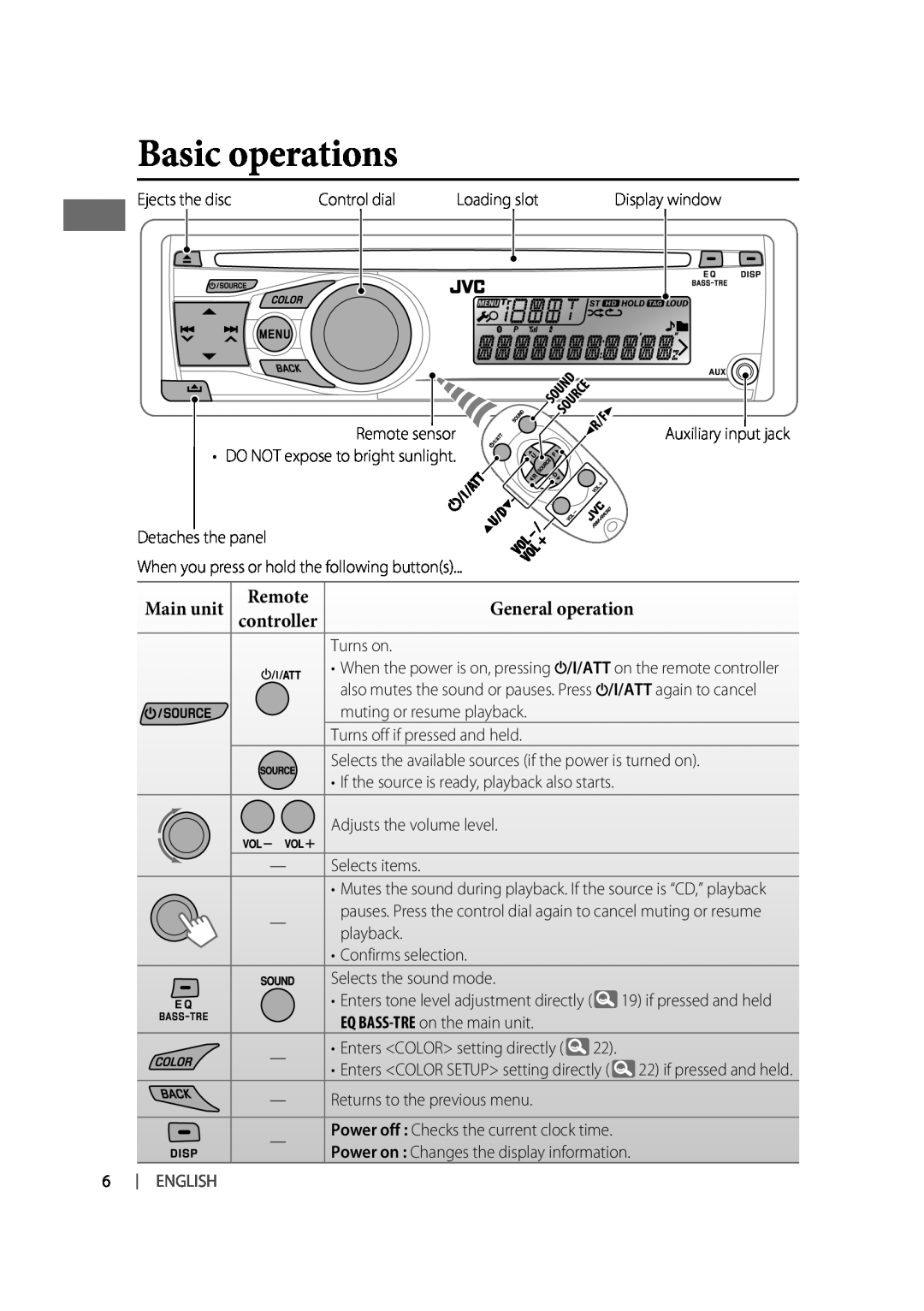 JVC KD-R310, KD-A315 manual Basic operations, Remote, General operation, controller, English 