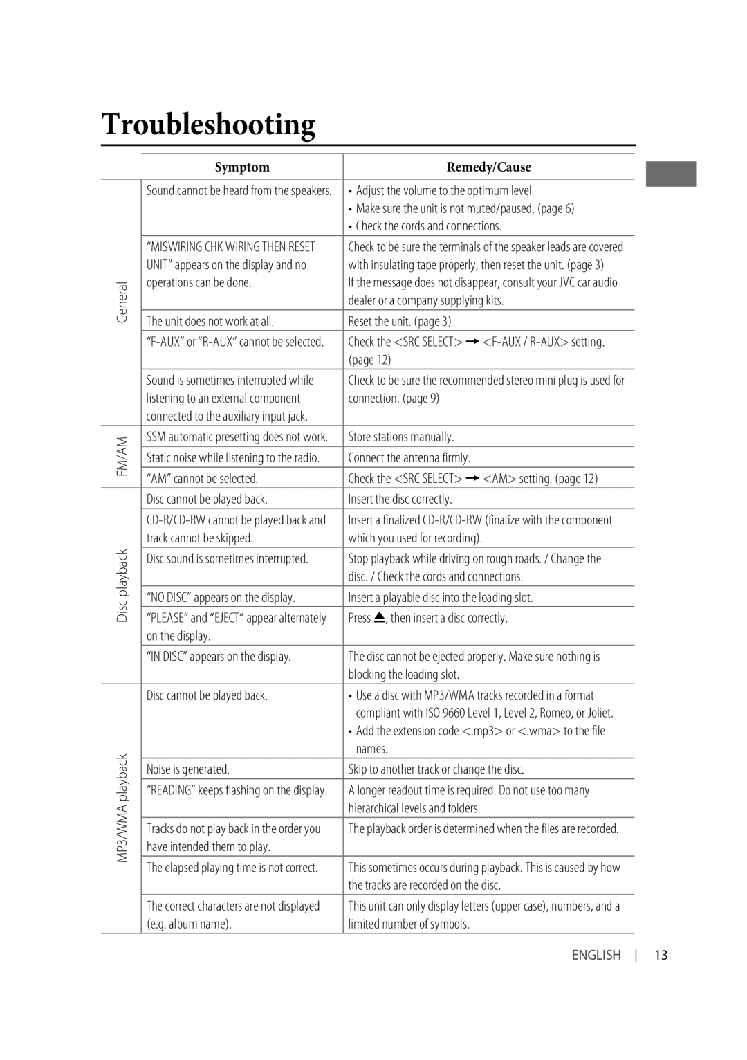 JVC KD-R326, KD-R325 manual Troubleshooting 