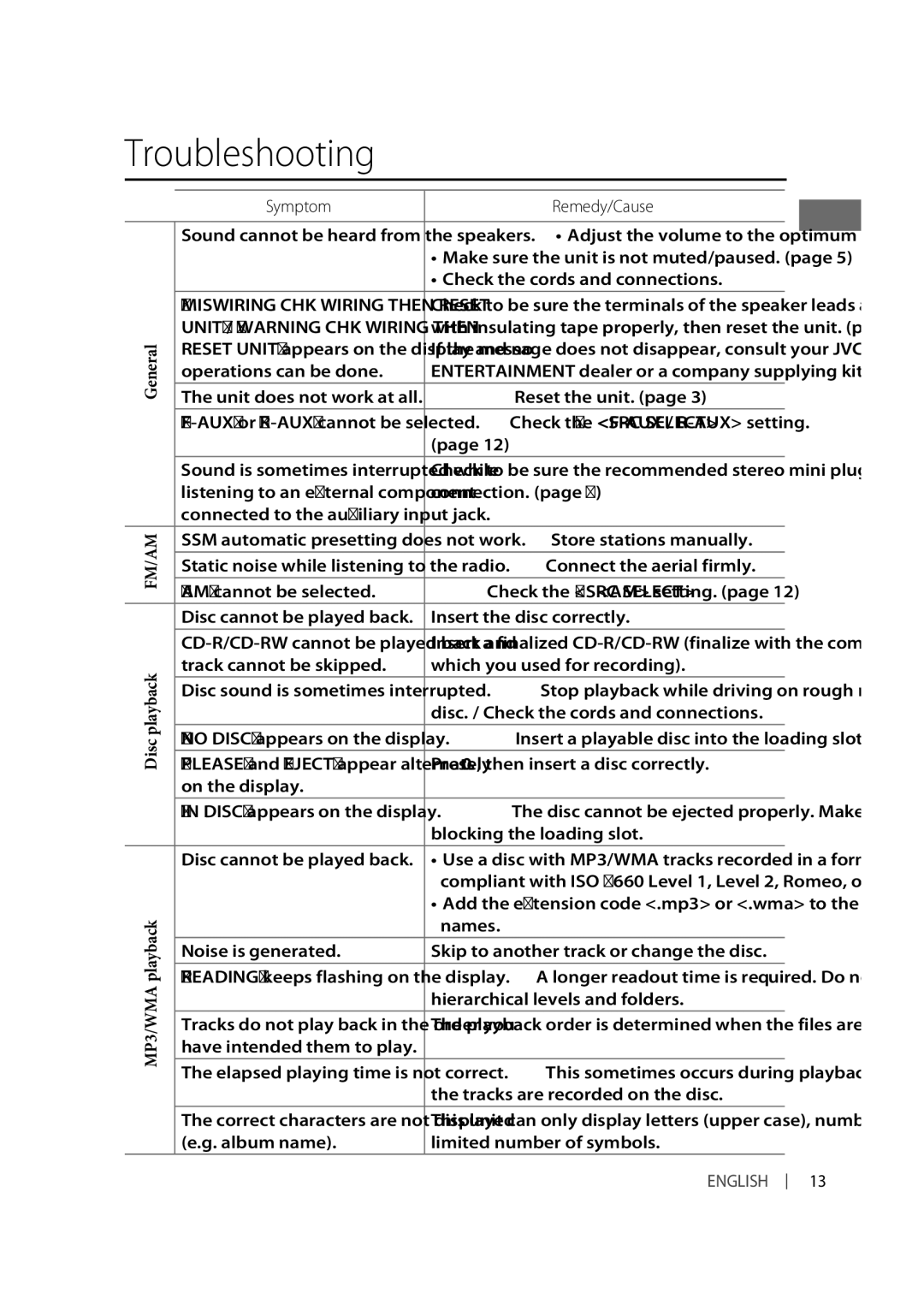 JVC KD-R331, KD-R332 manual Troubleshooting, Symptom Remedy/Cause 