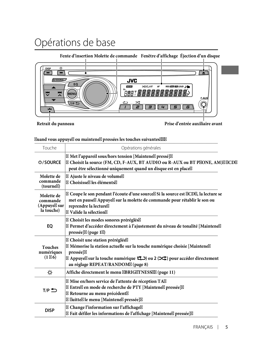 JVC KD-R331, KD-R332 manual Opérations de base, Touche 